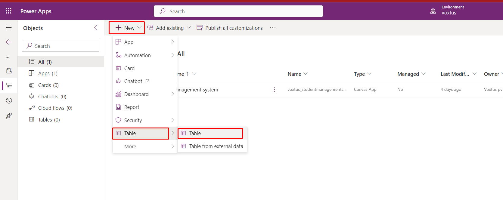 Understanding Data Source (Dataverse)